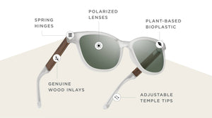 CAMP Cove Sunglasses - Matte Crystal