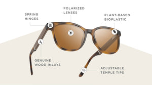 CAMP Cove Sunglasses - Blue Opal